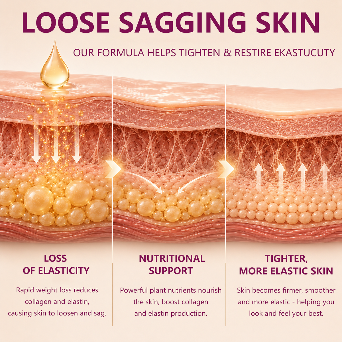 Skin elasticity and firmness support illustration