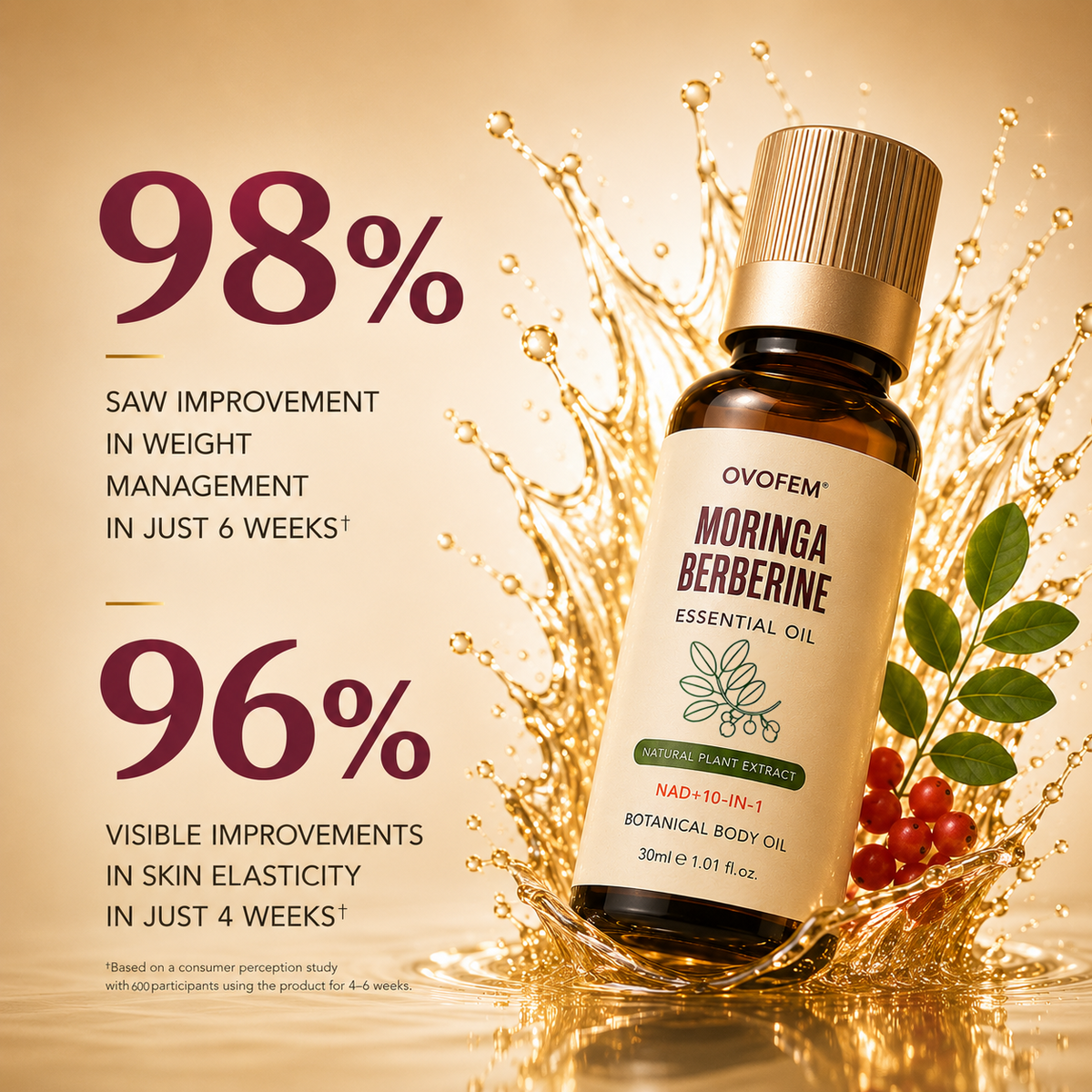 Consumer perception results for KLENIMORE slimming body oil